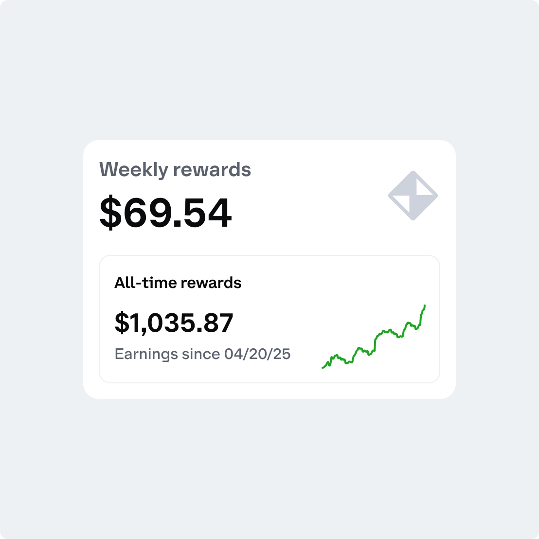 Create and earn