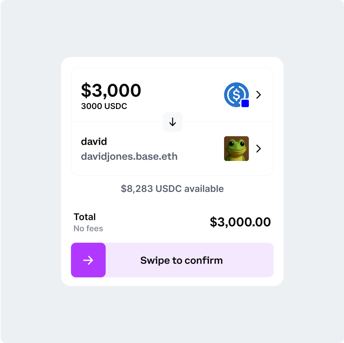 Pay anyone, anywhere