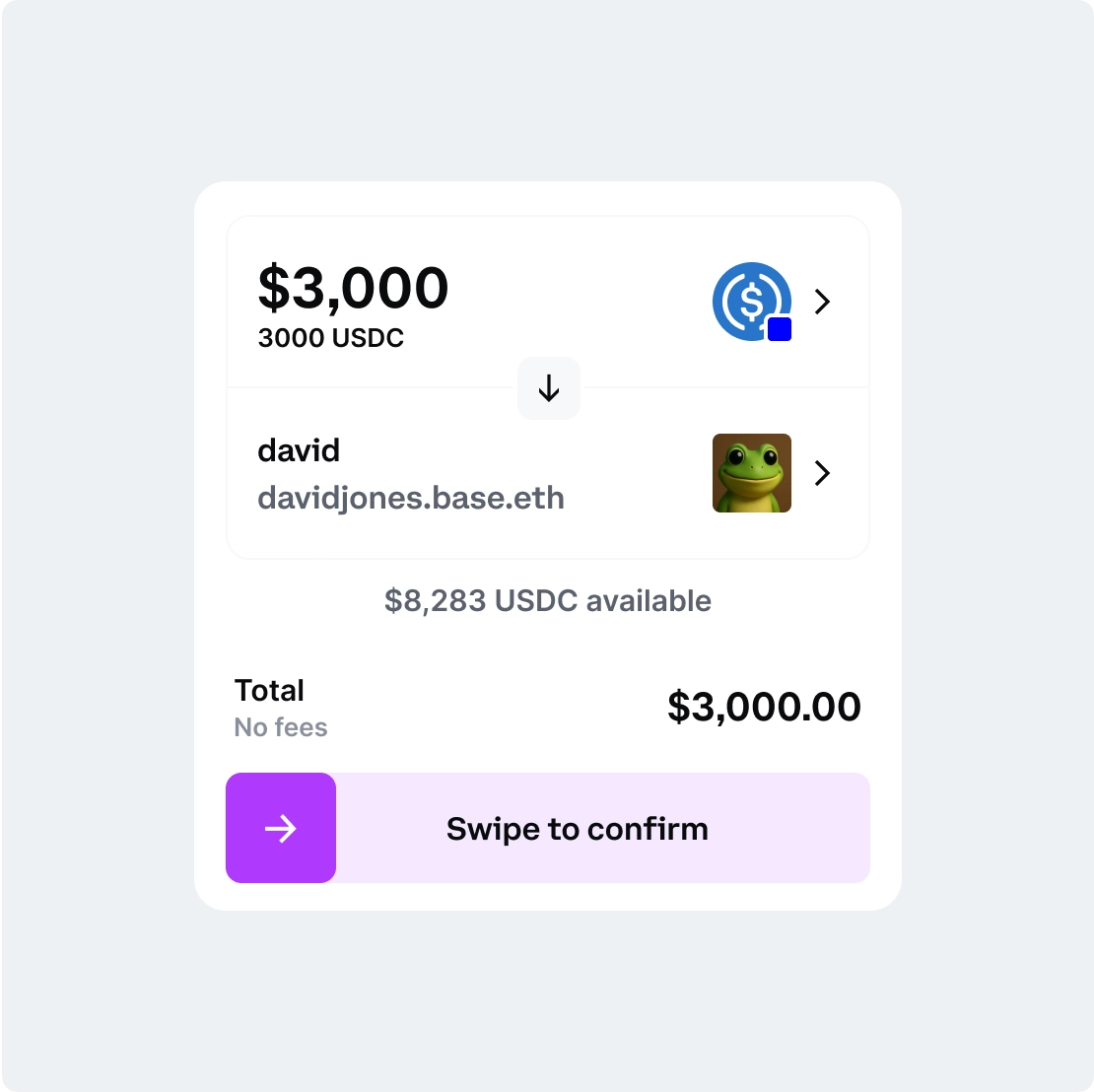 Pay anyone, anywhere